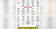 PANDA-TheShy赛事官方发布败北新规，TES争议不断！的简单介绍
