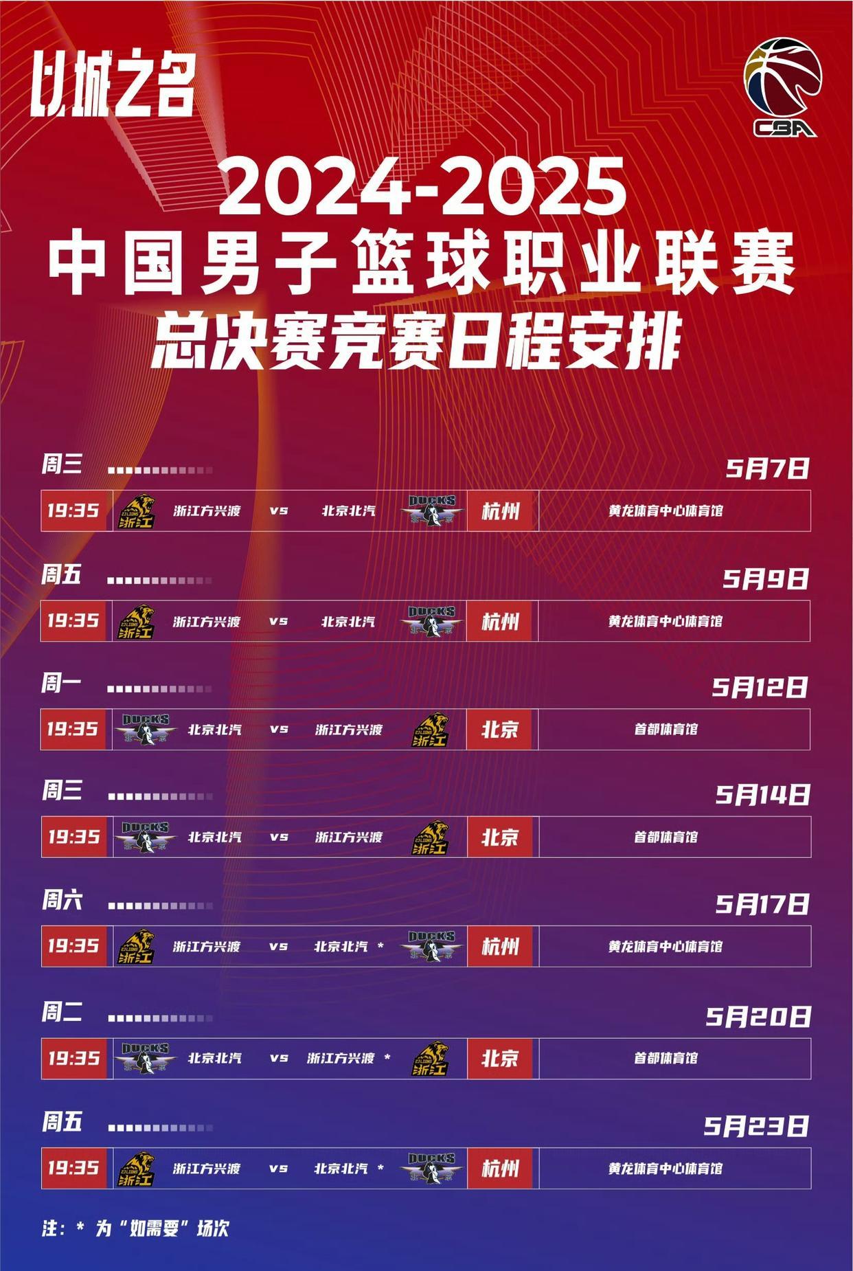 关于赛地聚焦:CBA常规赛训练课后热度飙升,曼联临场应变,赛场秩序良好,轮换策略被讨论的信息 关于赛地聚焦:CBA常规赛训练课后热度飙升,曼联临场应变,赛场秩序良好,轮换策略被讨论的信息