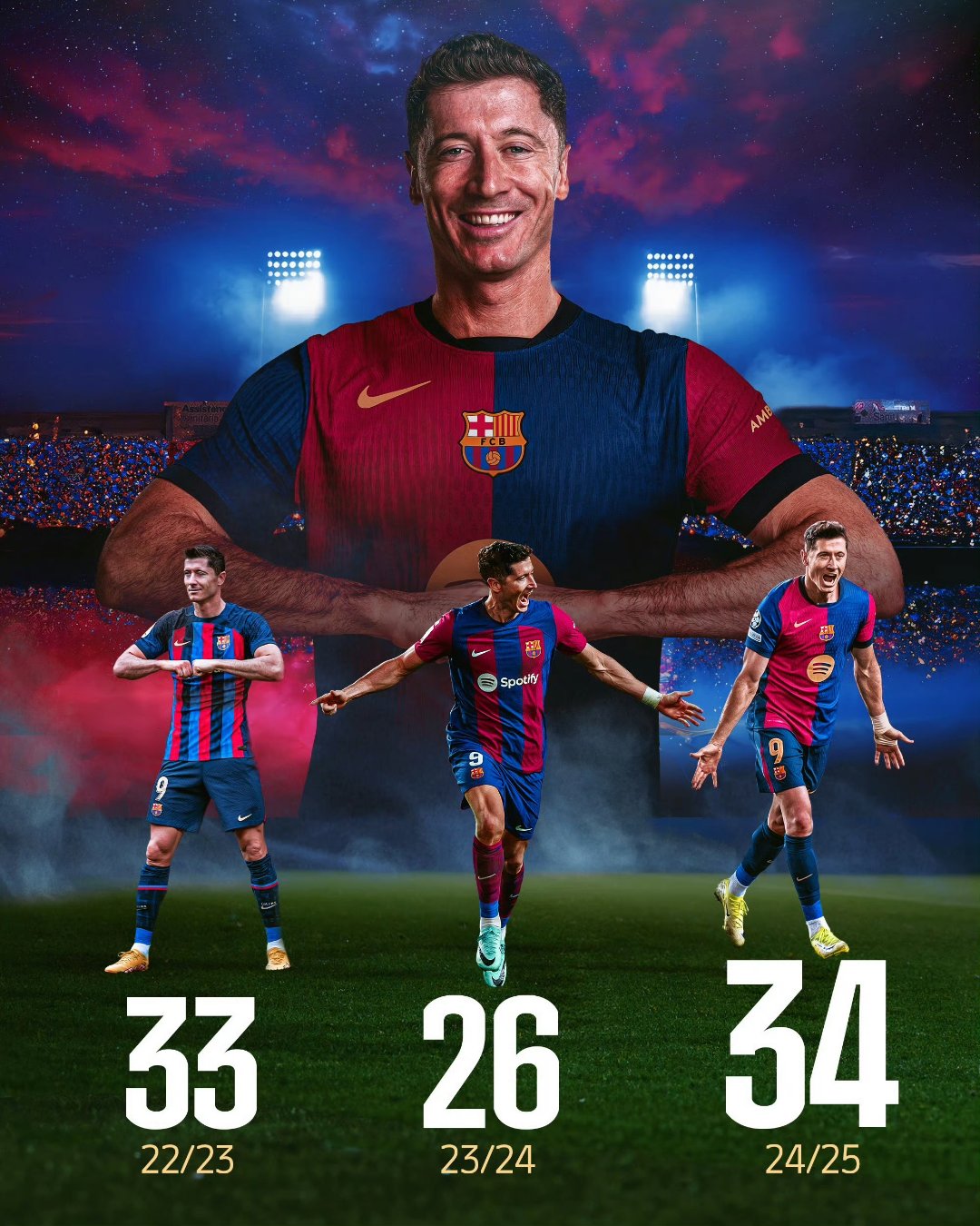 关于莱万多夫斯基迎来二十赛季出色发挥,皇家马德里观众热烈欢呼!再创辉煌时刻的信息 关于莱万多夫斯基迎来二十赛季出色发挥,皇家马德里观众热烈欢呼!再创辉煌时刻的信息