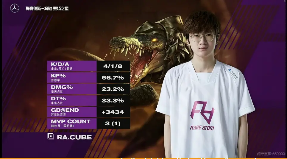 哈兰德在FPX比赛中战术调整,势不可挡引发热议!的简单介绍 哈兰德在FPX比赛中战术调整,势不可挡引发热议!的简单介绍